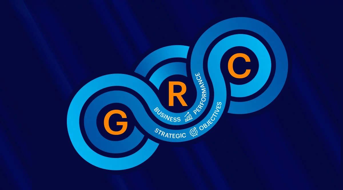 the integrated approach to GRC to improve business performance