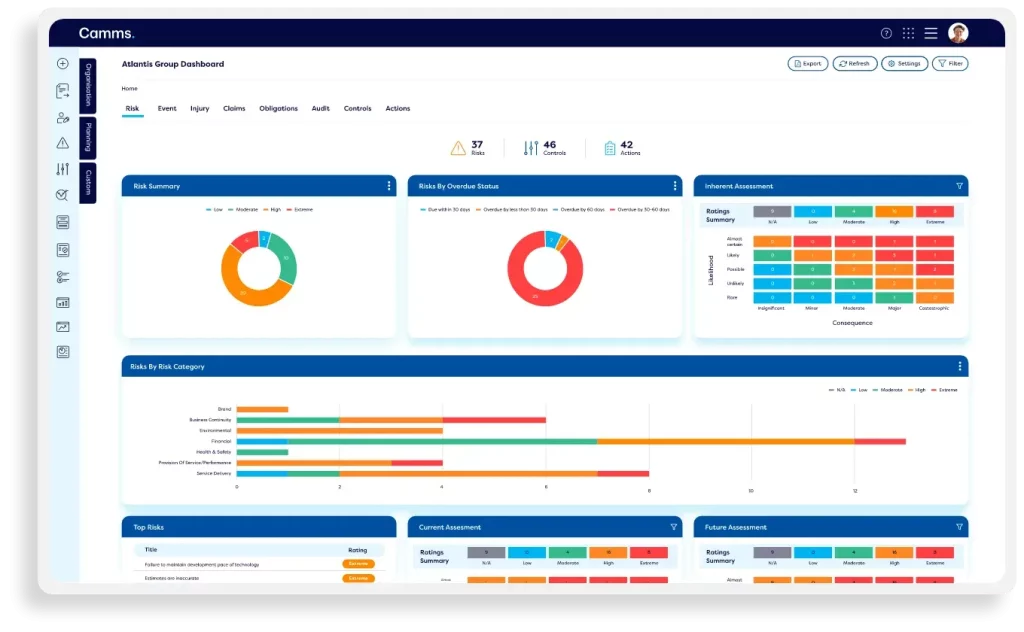 Dashboard of Camms risk management software